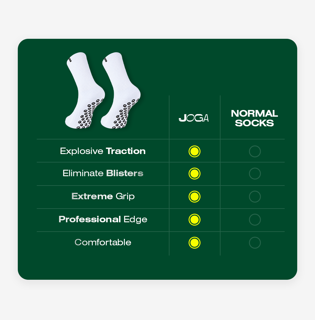 Performance Grip Socks 3.0 - Black