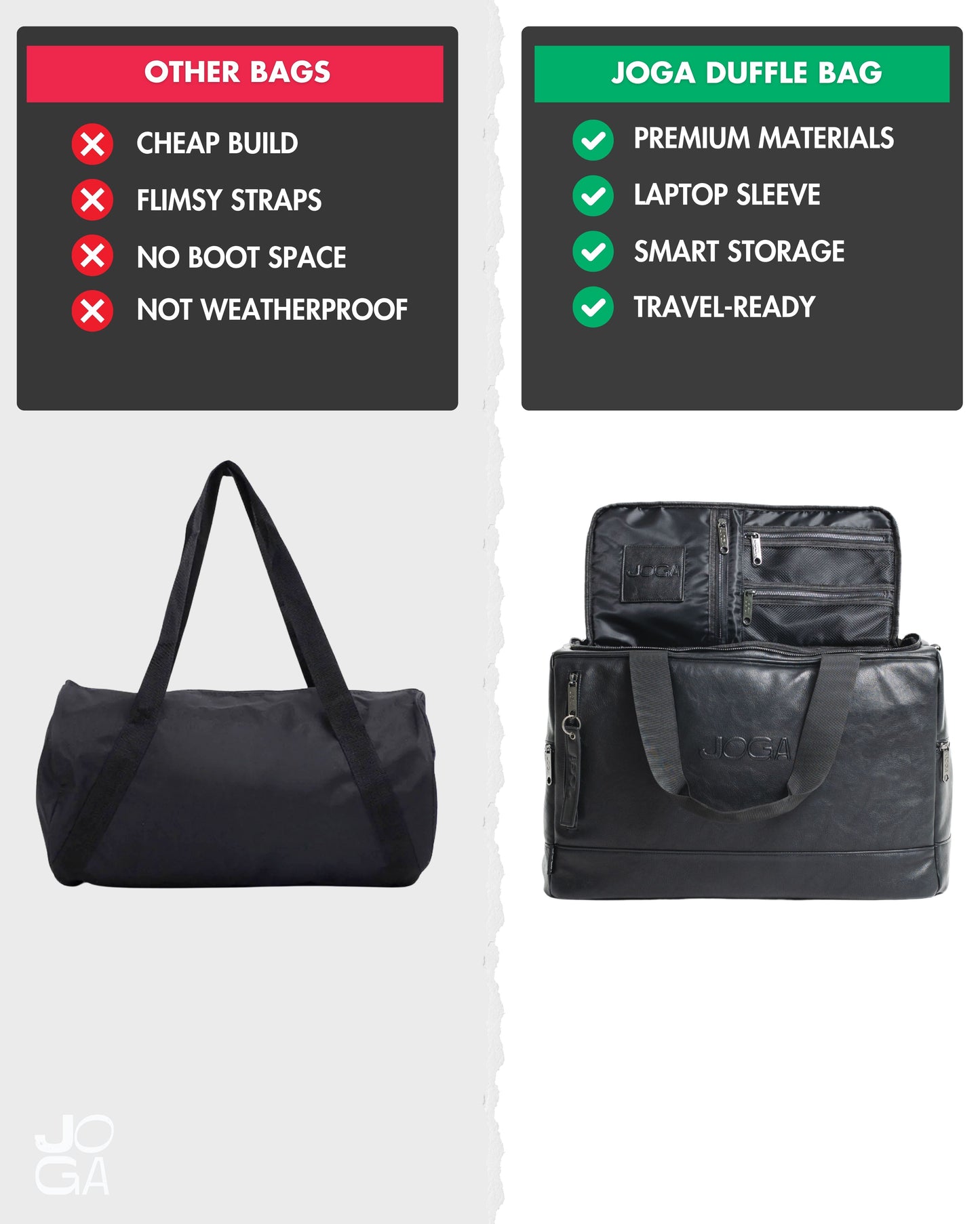 Signature Duffle