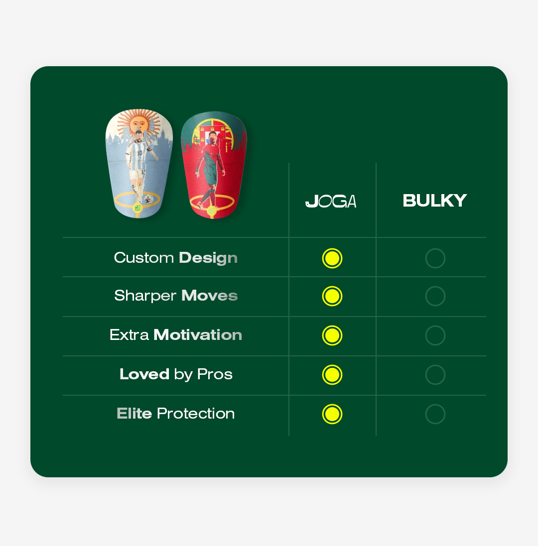Custom Shin Pads