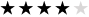 Star Rating