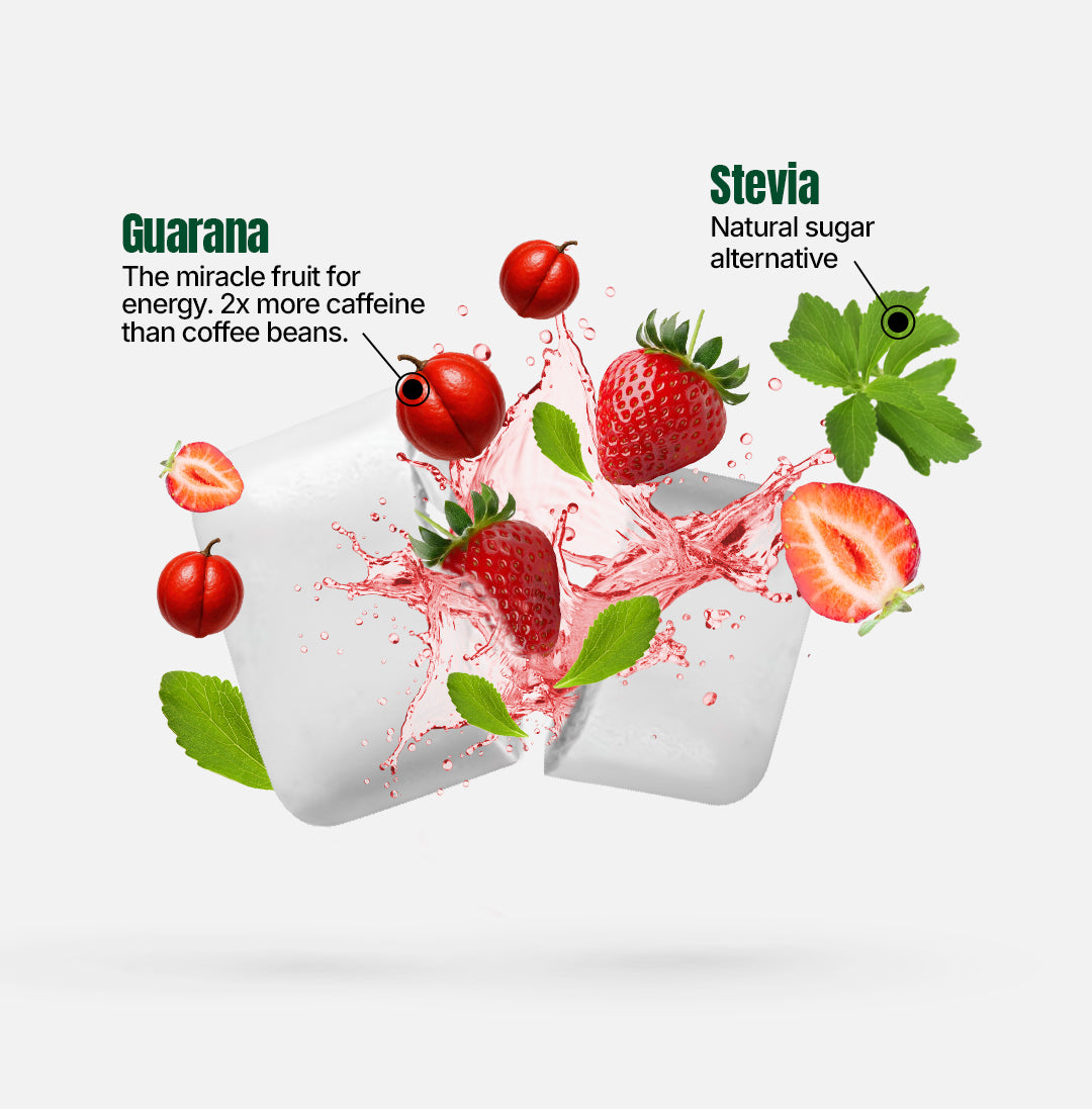 Energy Gums