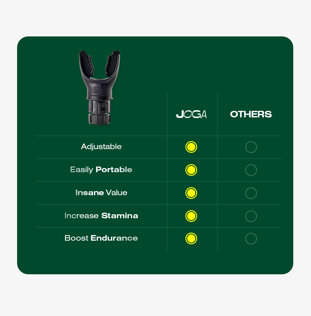 Air Boost - Stamina Builder Mouthpiece