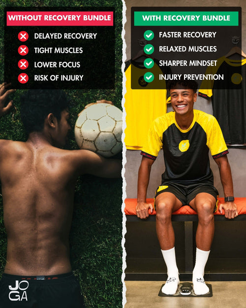Recovery Bundle
