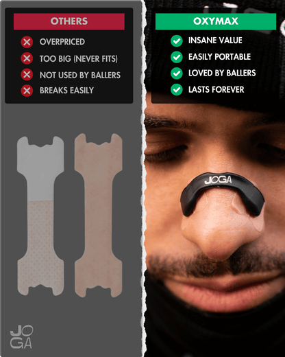 OxyMax - Magnetic Nasal Strips