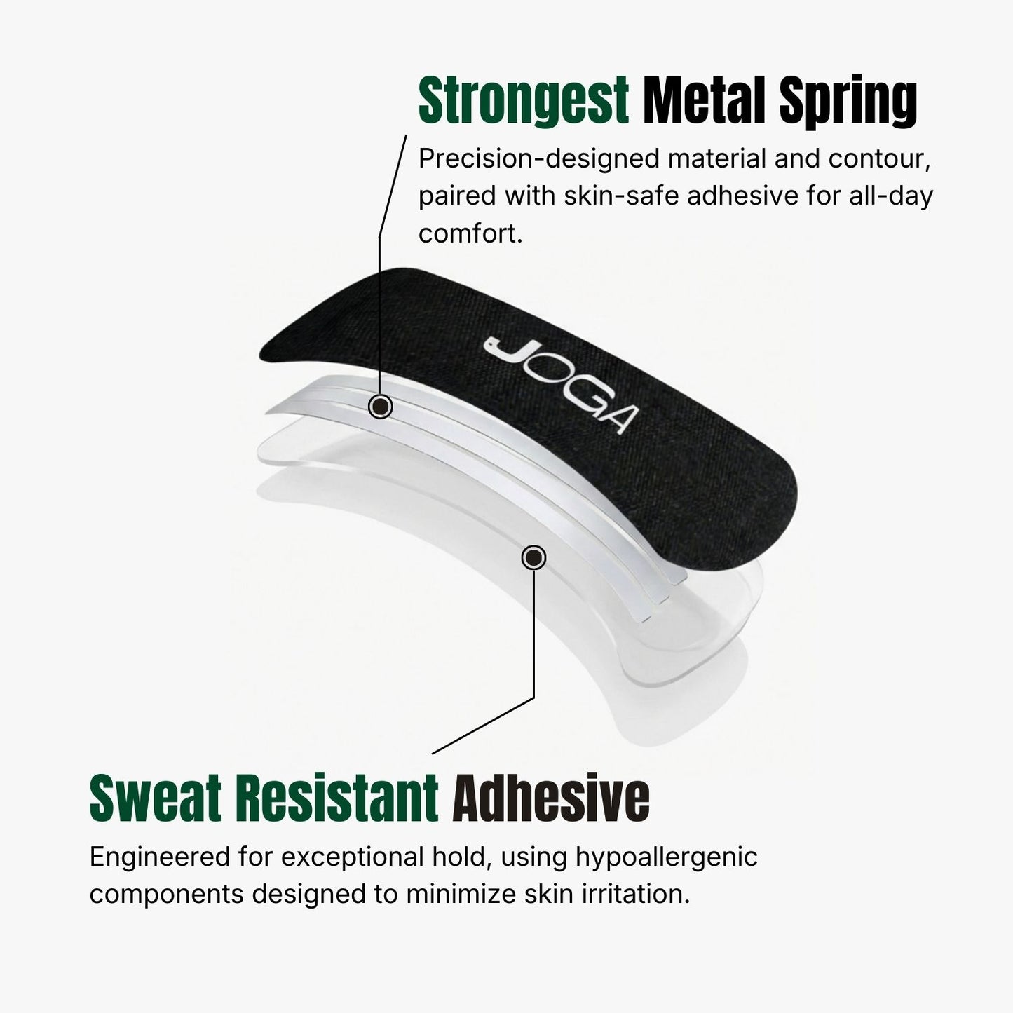 Leistungsstarke Nasenstreifen