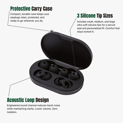 Deep Sleep Bundle