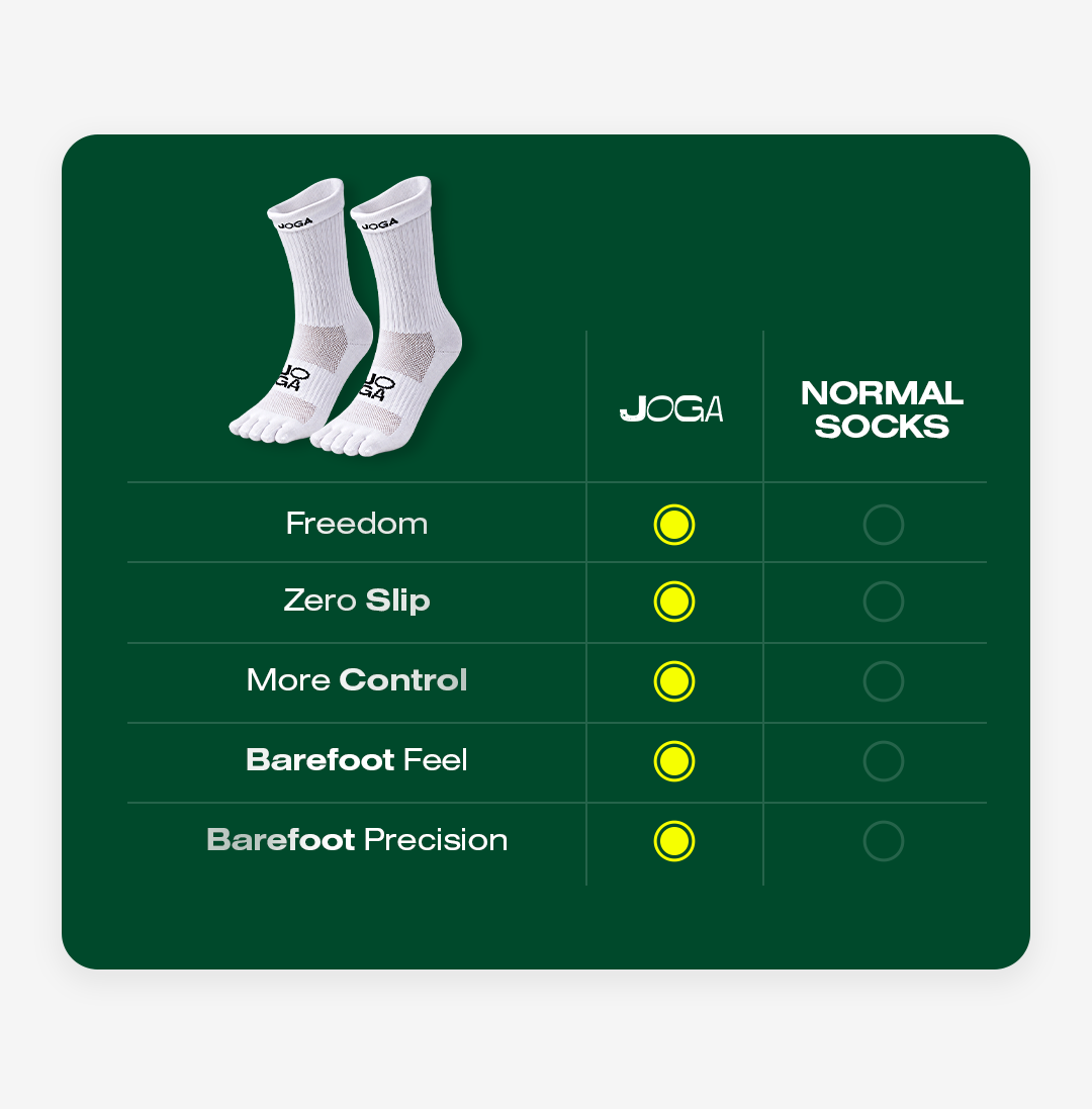 Barefoot Grip Socks