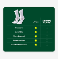 Barefoot Grip Socks