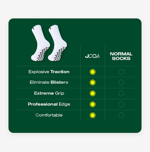 Performance Grip Socks 3.0