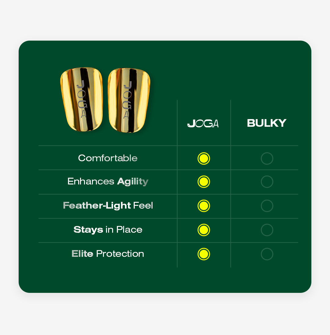Mini Shin Pads - Gold (Limited Edition)