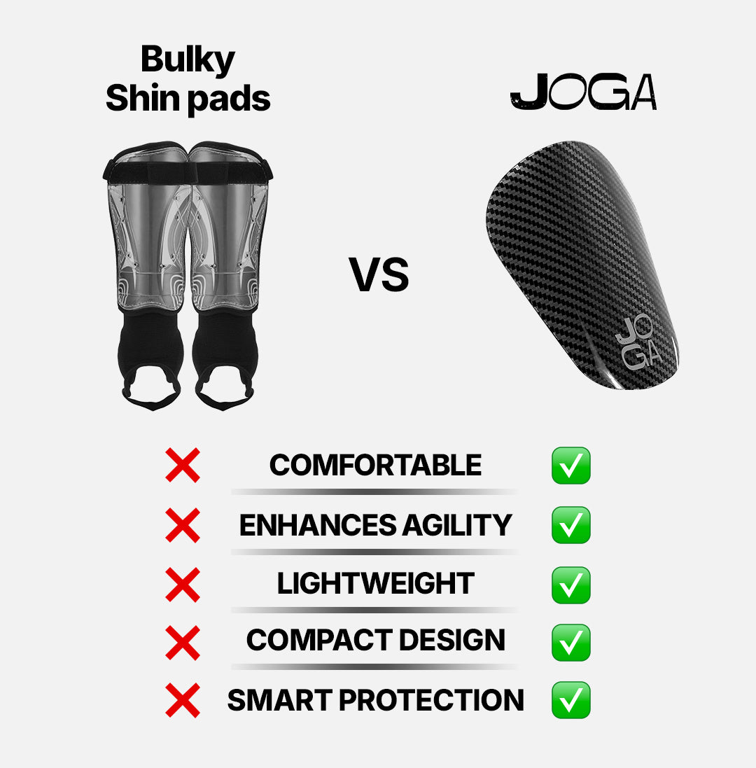 JOGA Carbon Guards Pro