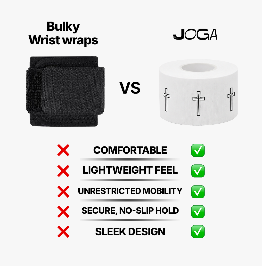 Cristo Wrist Wrap