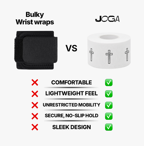 Cristo Wrist Wrap