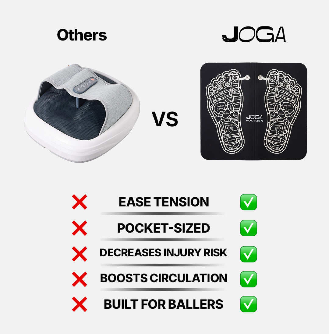 FootZen - EMS Masajeador de Pies