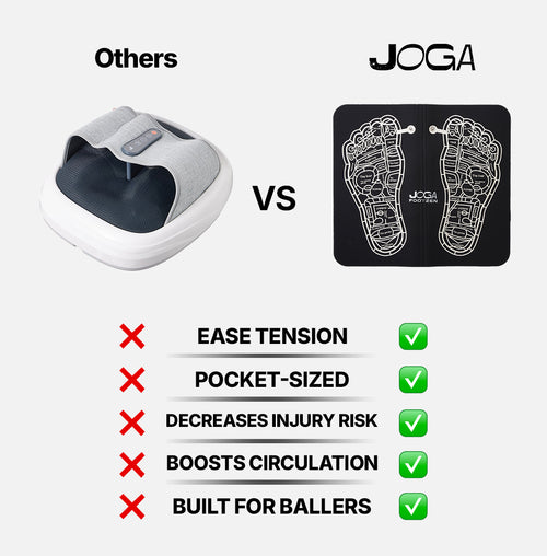 FootZen - EMS Masajeador de Pies