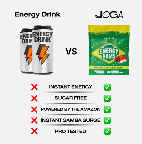Energy Gums