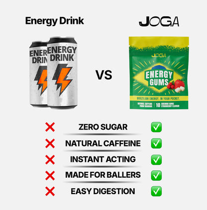 Energy Gums
