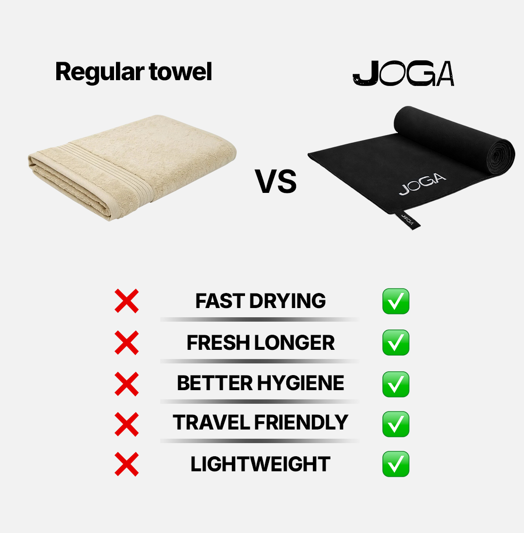 Quick Dry Towel