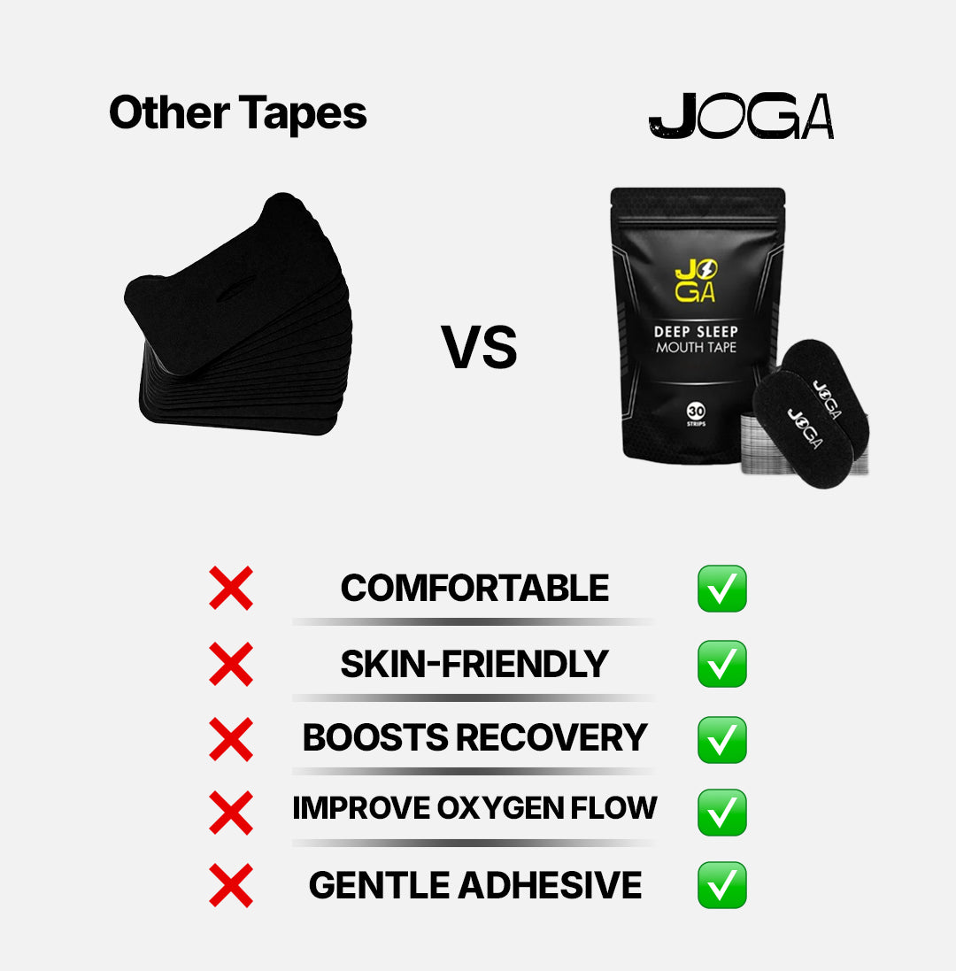 Deep Sleep Mouth Tape