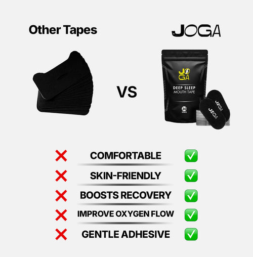 Deep Sleep Mouth Tape