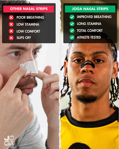 Performance Nasal Strips
