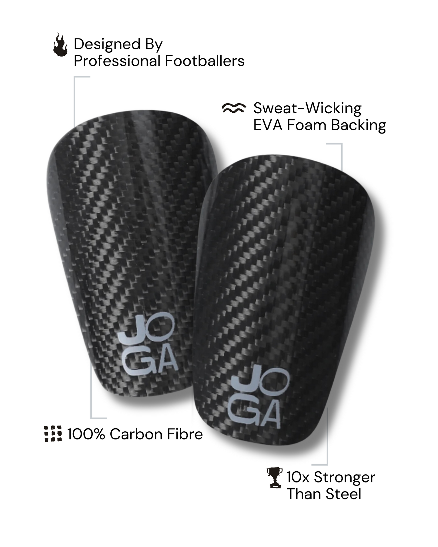 BACK-TO-SEASON Pro Bundle - Carbon Guards Pro