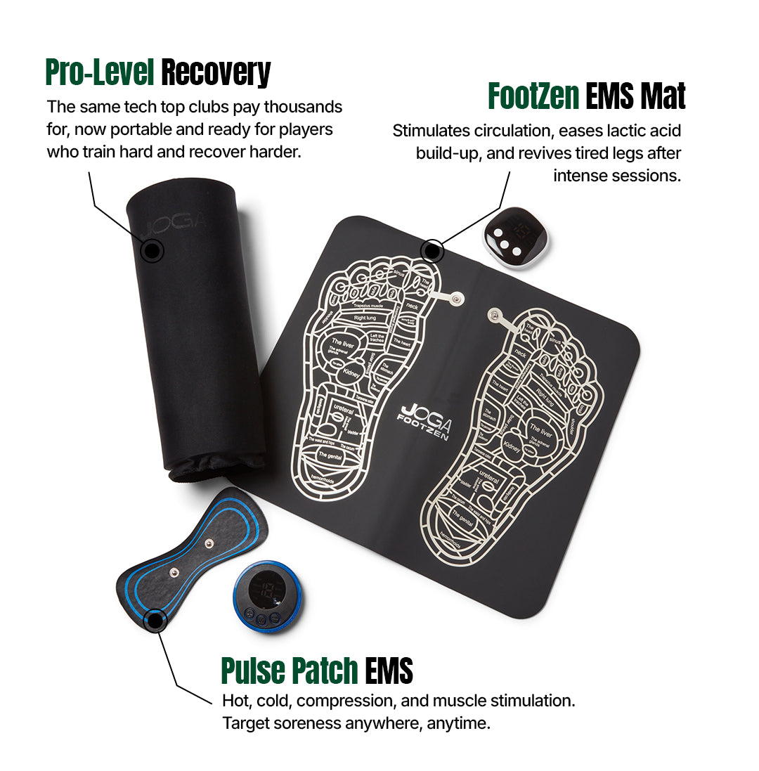 Recovery Bundle