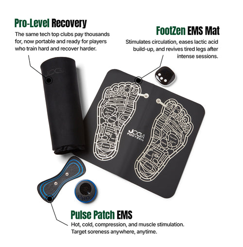 Recovery Bundle