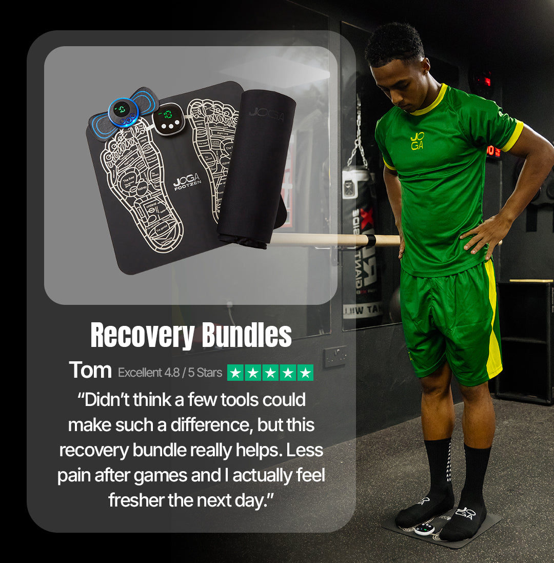 Recovery Review Recovery Bundle – JOGA