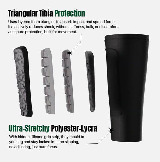 Scheenbeschermer Mouw