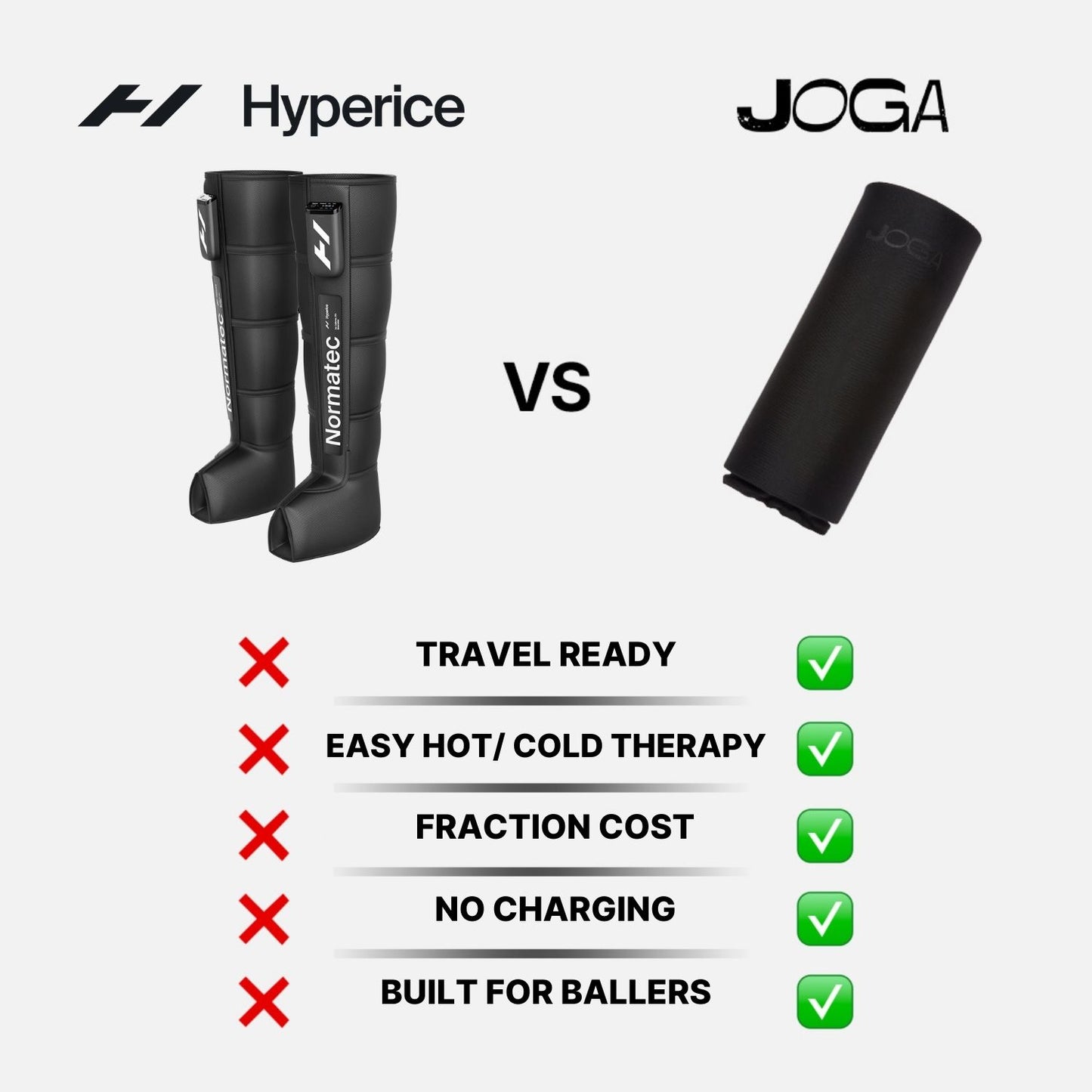 Manga de Recuperación