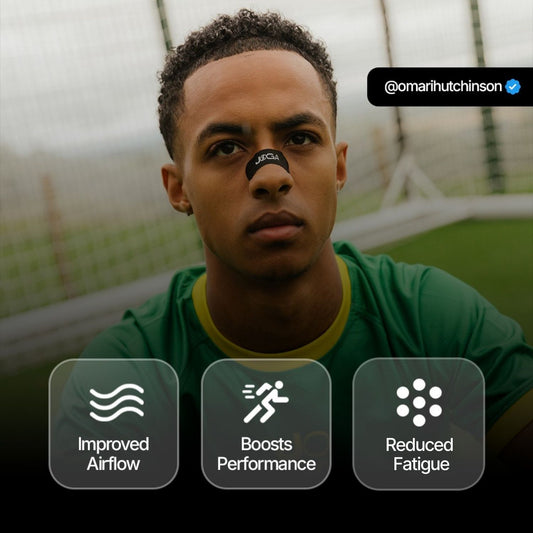 Performance Nasal Strips