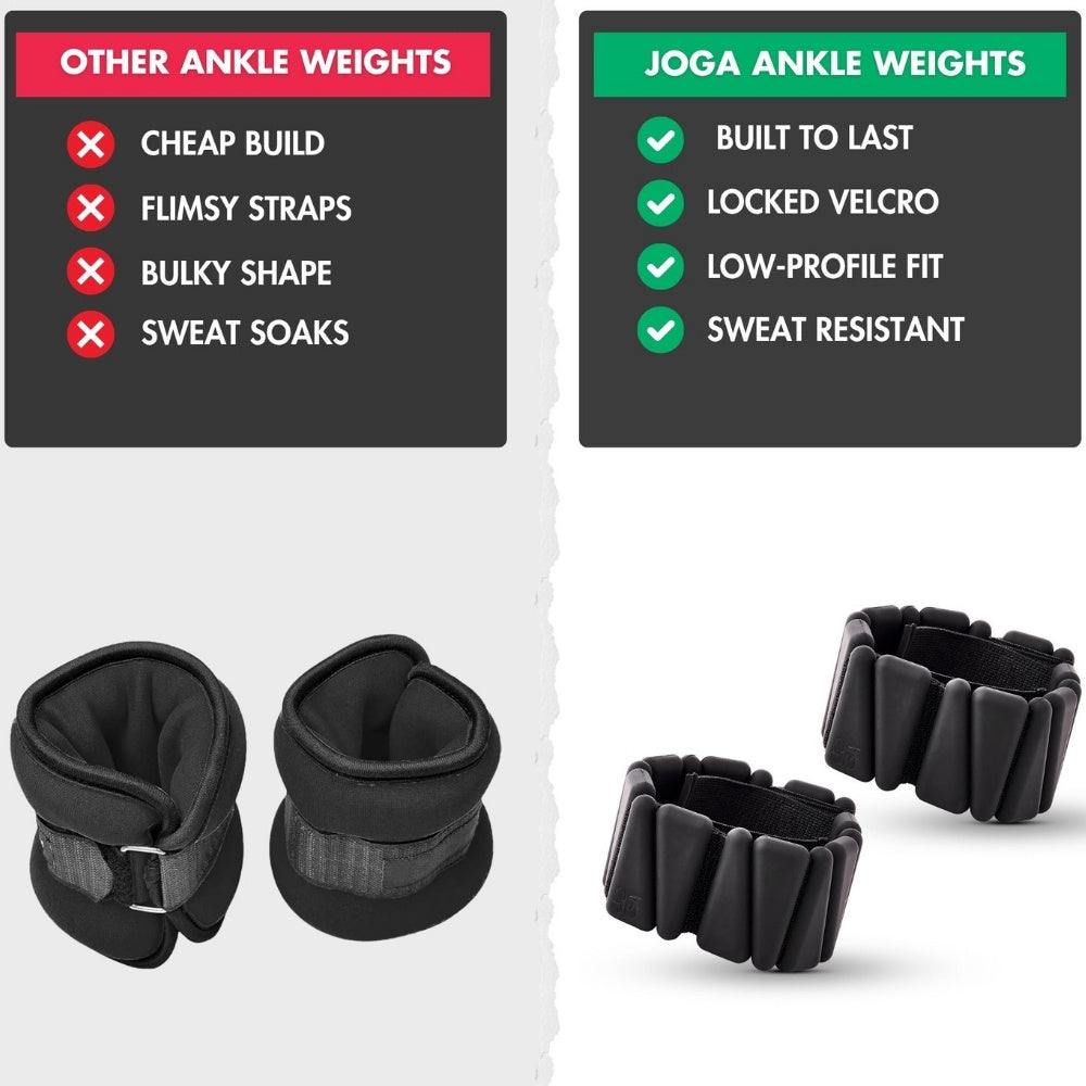Ankle Weights