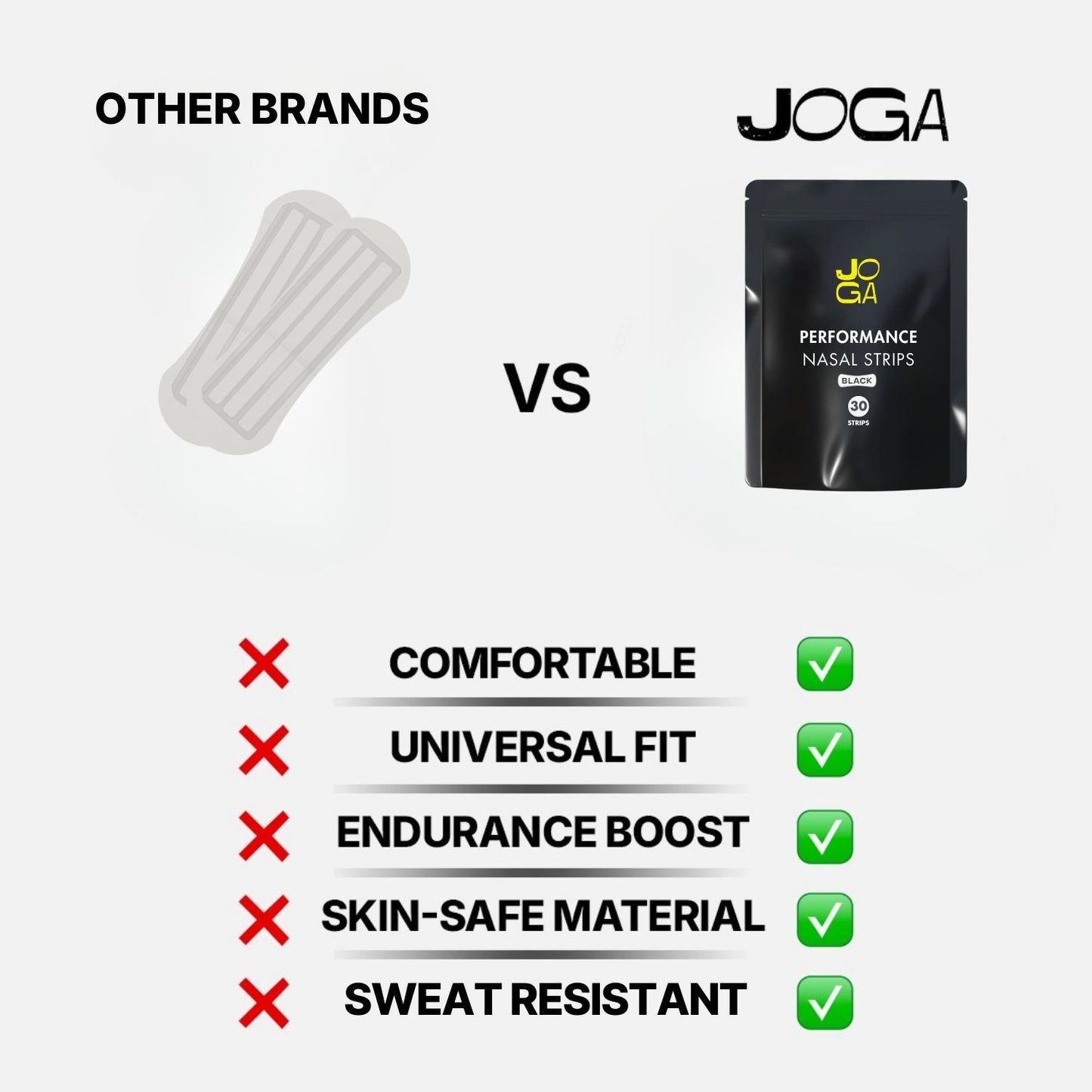 Leistungsstarke Nasenstreifen