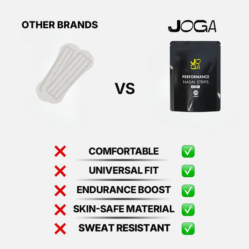 Leistungsstarke Nasenstreifen